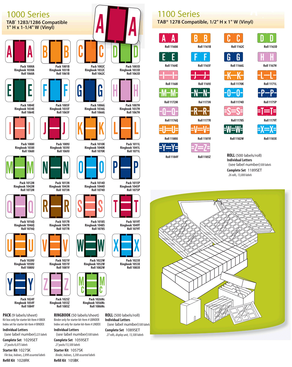 alpha_color_code_labels