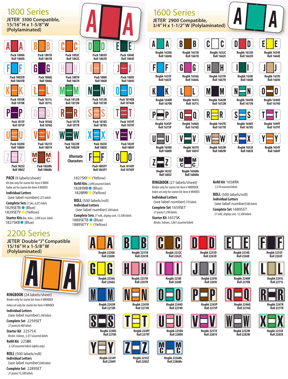 alpha_color_code_labels