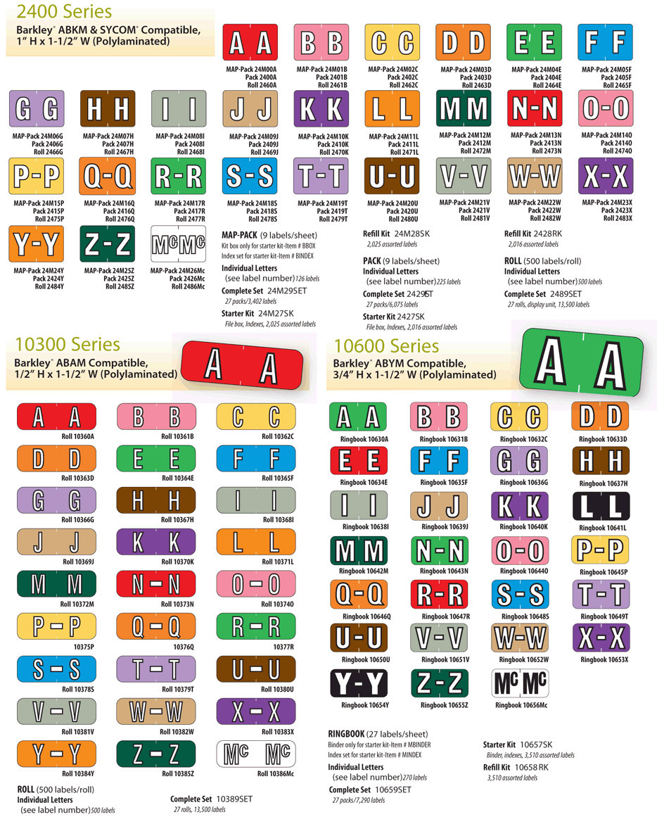 medical_arts_press_alpha_labels