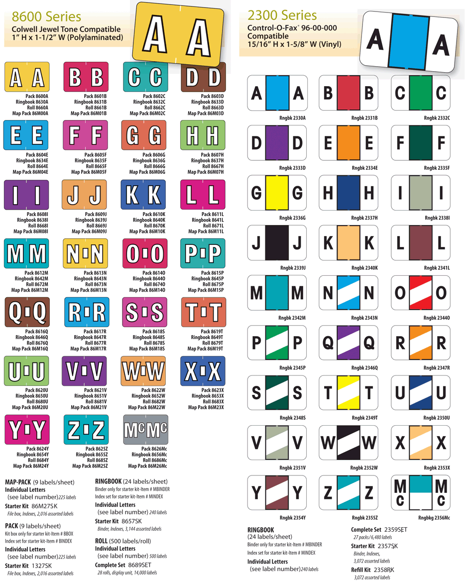 medical_arts_press_map_labels