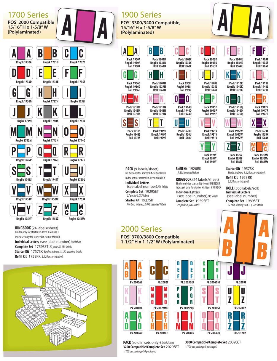 medical_arts_press_map_labels