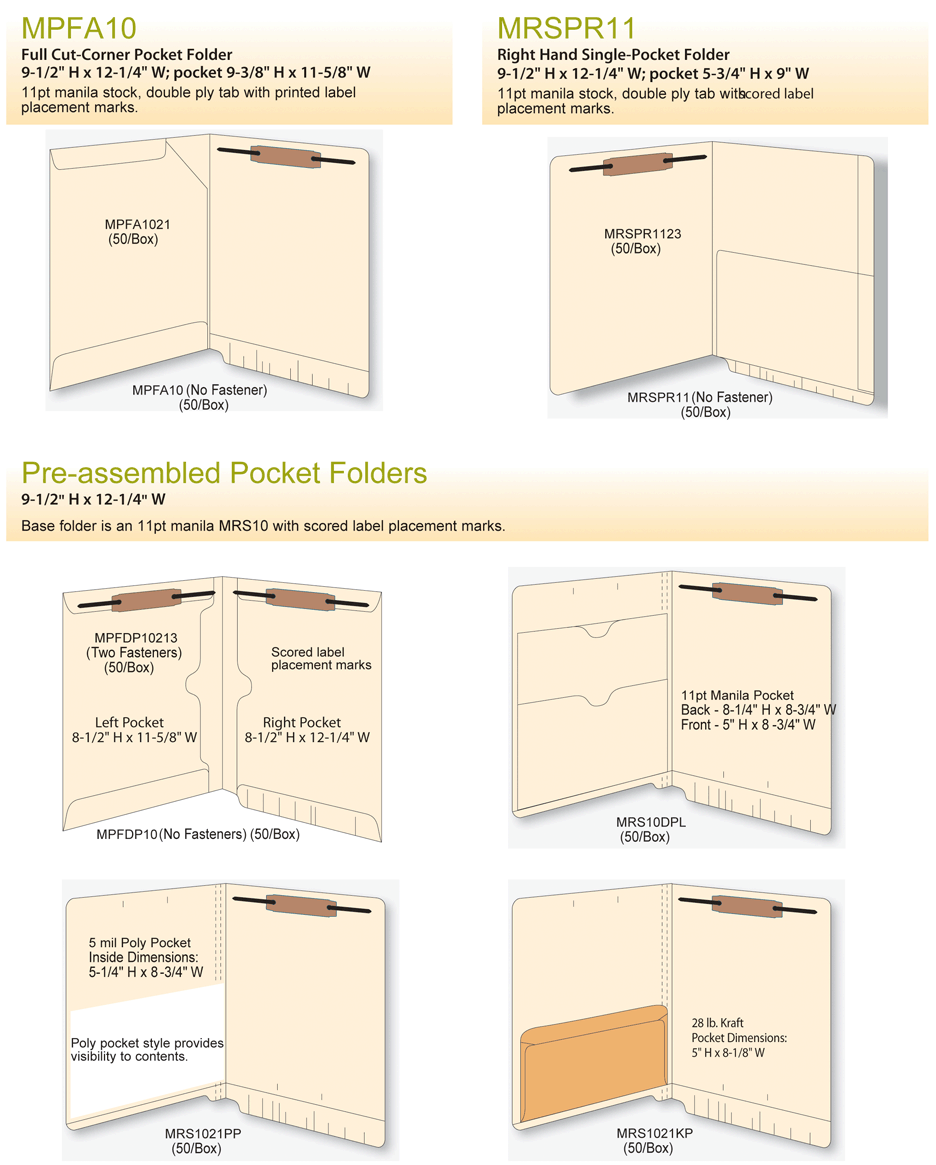 medical_arts_press_map__pocket_folder